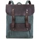 Computer backpack retro canvas shoulder bag backpack bag