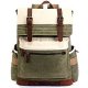 Rucksack, retro School backpack, fashion backpack computer backpack Female Male 15 inches